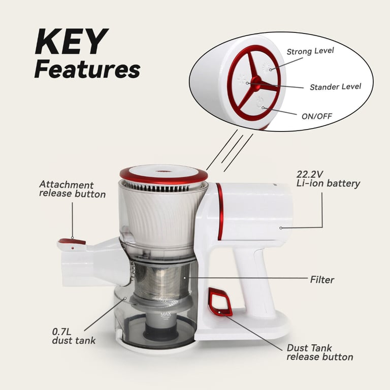 New Handheld Cordless Stick 250W Rechargeable Vaccum Cleaner RRP £200 Our Price £75