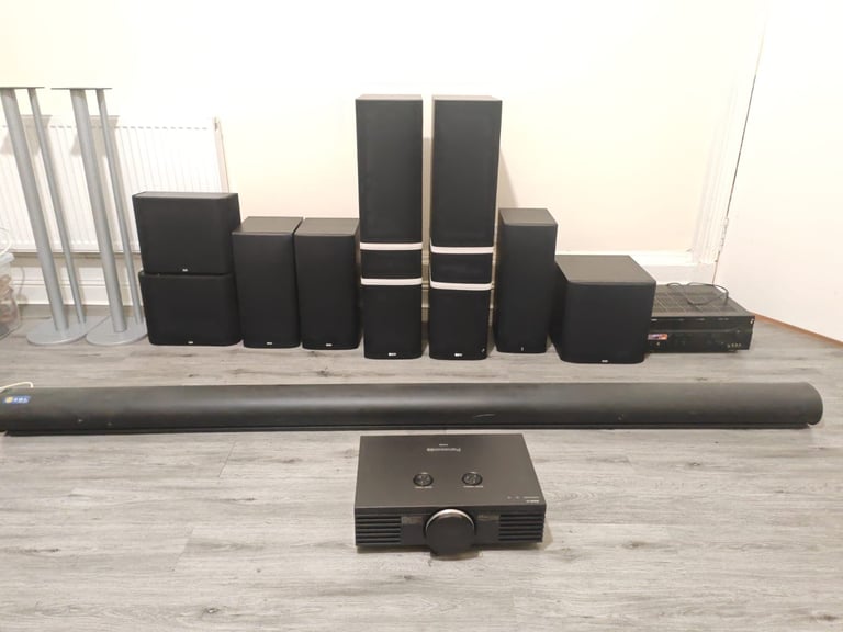 Full W&B Home Cinema System – Panasonic P4000 Projector + 300” Screen + Receiver