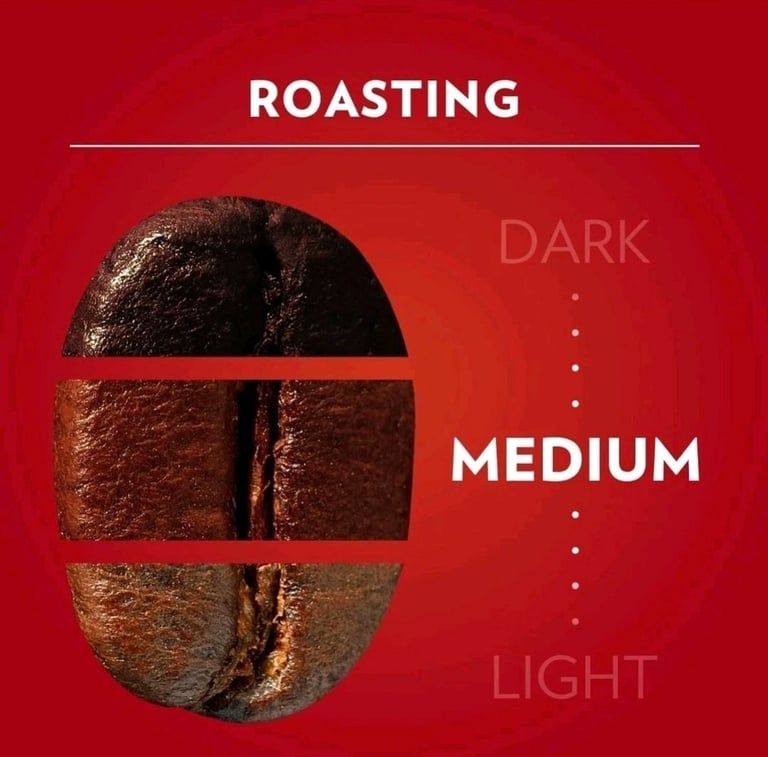 Lavazza Qualità Rossa Ground Coffee 6x250g - Rich Chocolate & Fruit Notes