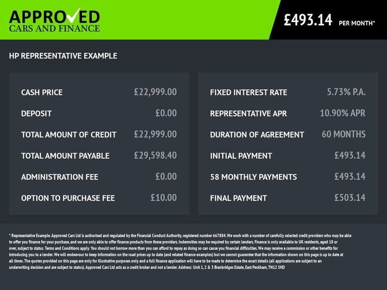 2020 MINI Convertible 2.0 Cooper S Sport Convertible, 7,800 miles, automatic, leather, sat nav, U...