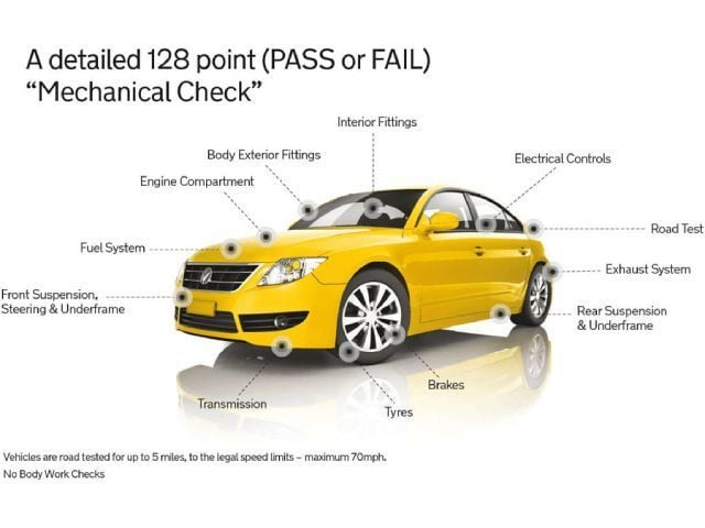 2019 Ford Fiesta 1.0 ZETEC 5d 99 BHP ULEZ COMPLIANT+SAT NAV+ECONOMICAL+ HATCHBACK Petrol Manual