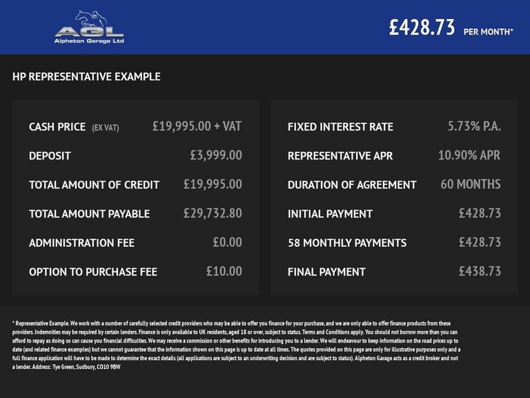 2020 69 FORD TRANSIT CUSTOM 2.0 300 ECOBLUE LIMITED PANEL VAN 5DR DIESEL AUTO L1