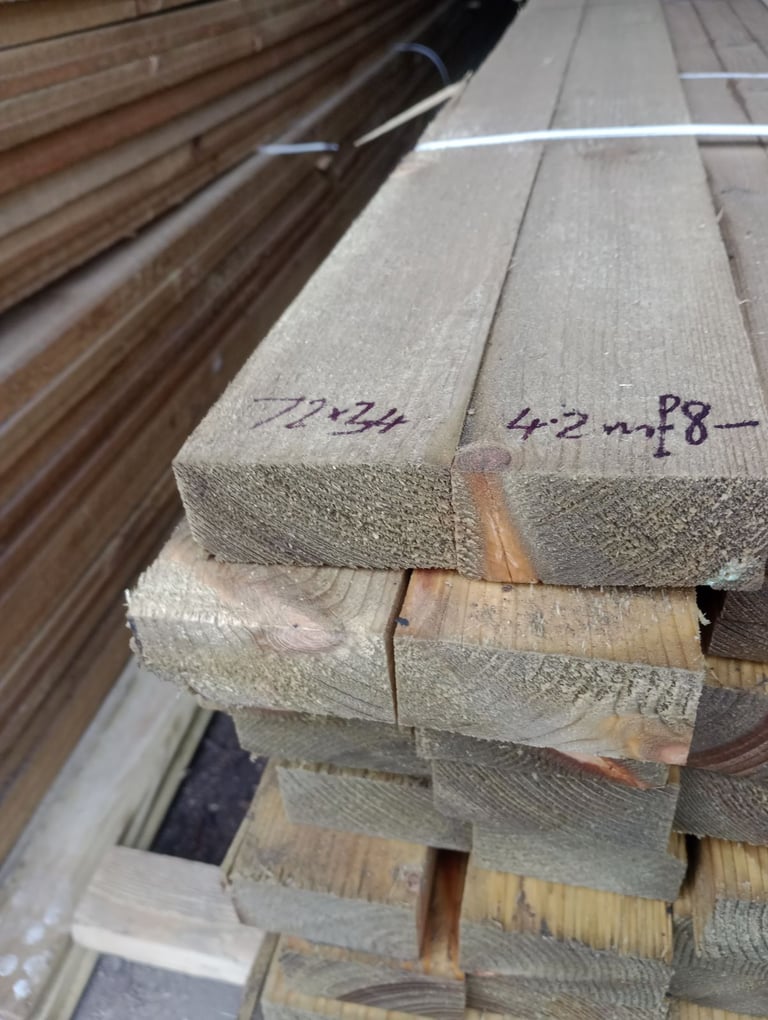 Premium quality XL  fence rails 