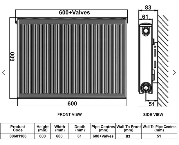 Brand new Stelrad 600 x 600 K1 single radiator