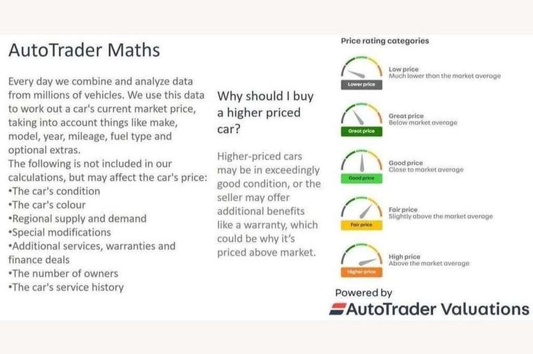 2025 Skoda Kamiq 1.0 TSI Monte Carlo Edition 5dr DSG ESTATE PETROL Automatic
