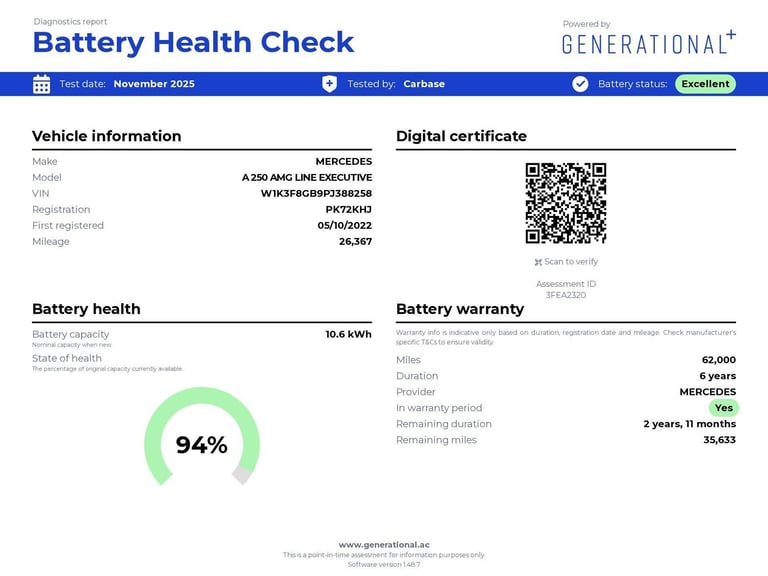 2022 Mercedes-Benz A-Class 1.3 A250e 15.6kWh AMG Line (Executive) Hatchback 5dr Petrol Plug-in Hy...