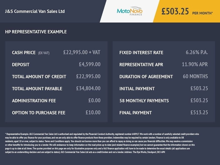 2021 21 MERCEDES-BENZ SPRINTER 2.0 315 CDI PROGRESSIVE MESS UNIT VAN LWB 29K  6 
