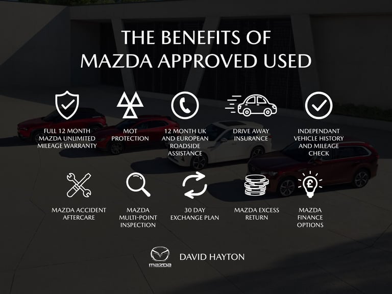 2023 Mazda Mazda2 1.5 Skyactiv G Homura Aka 5dr Auto Hatchback PETROL Automatic