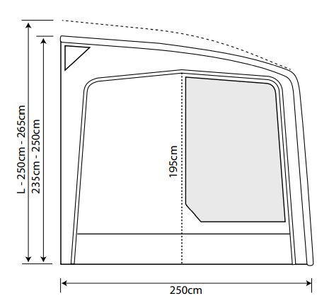Motorhome awnings