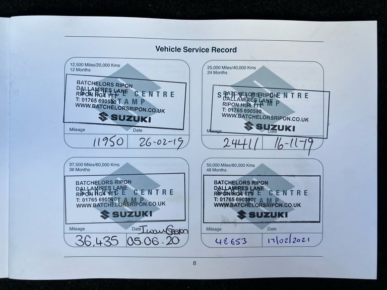 2018 Suzuki Ignis 1.2 Dualjet SZ-T 5dr Hatchback PETROL Manual