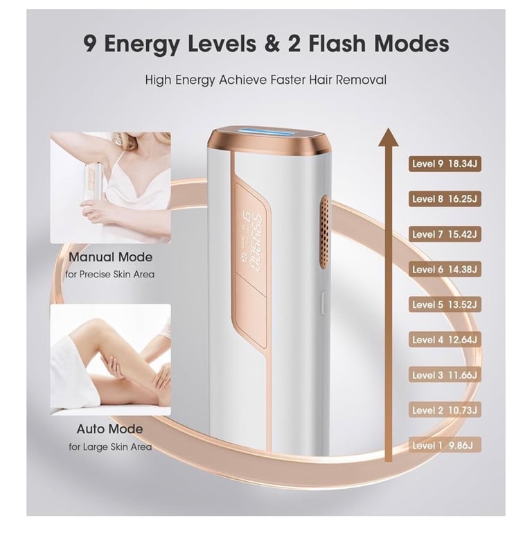 Hair removal device 