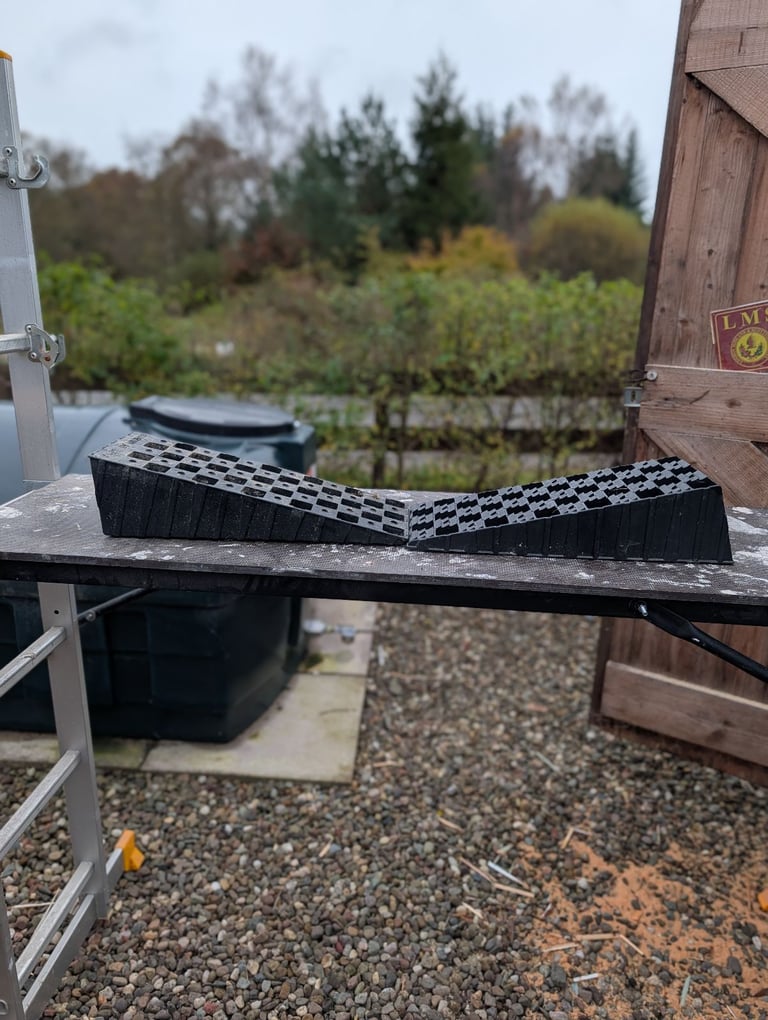 image for Milenco Ramps