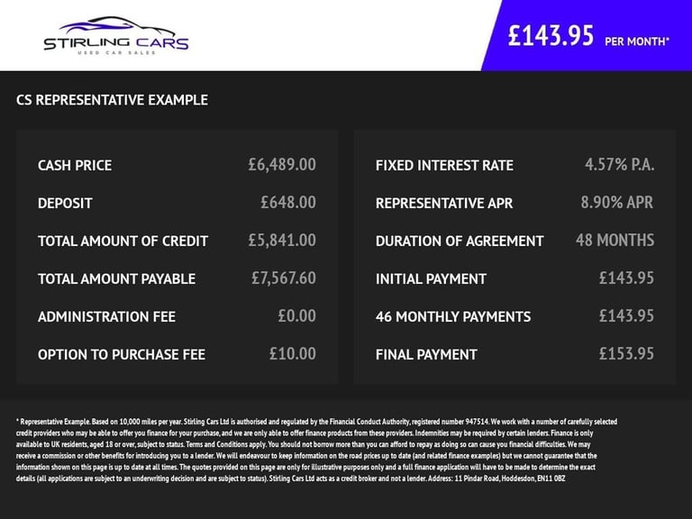 2013 MINI COUPE 1.6 COOPER S COUPE 2DR PETROL MANUAL EURO 5 (S/S) (184 PS)