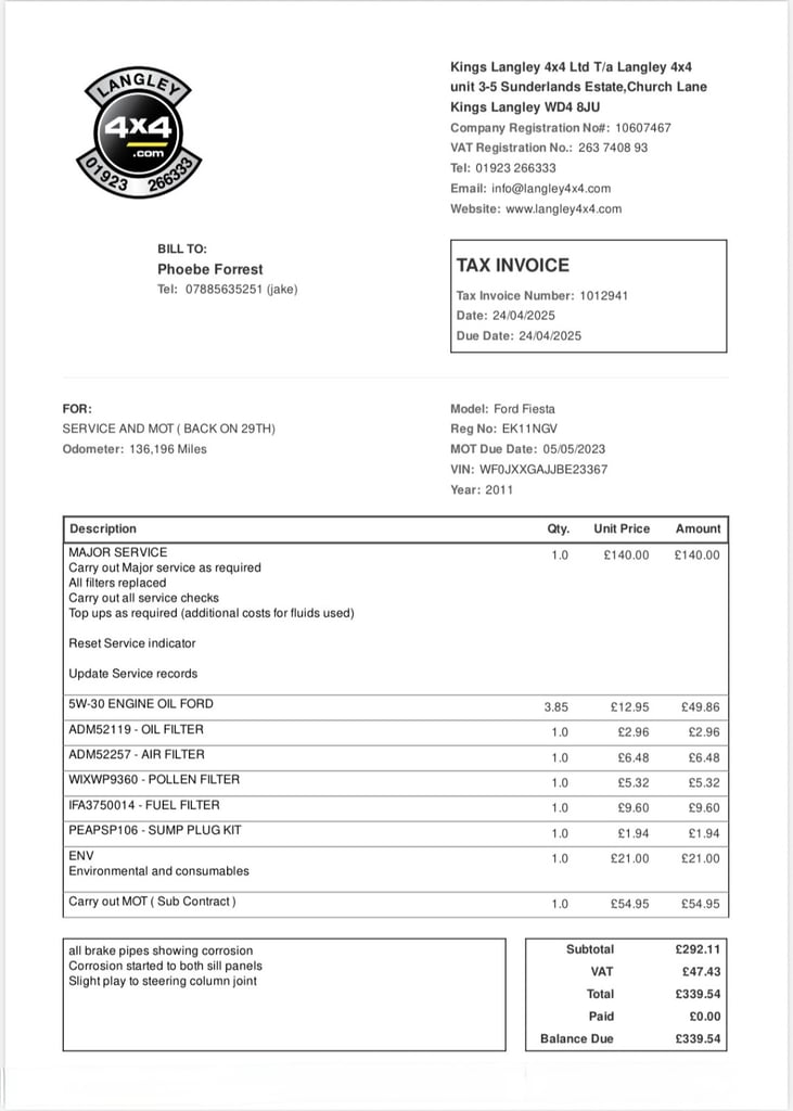 Ford Fiesta 2011 Diesel 1.6 Titanium