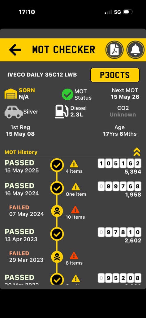 Truck not for sale  Parts only