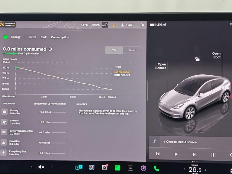 2022 Tesla Model Y (Dual Motor) Long Range Auto 4WDE 5dr MPV Electric Automatic