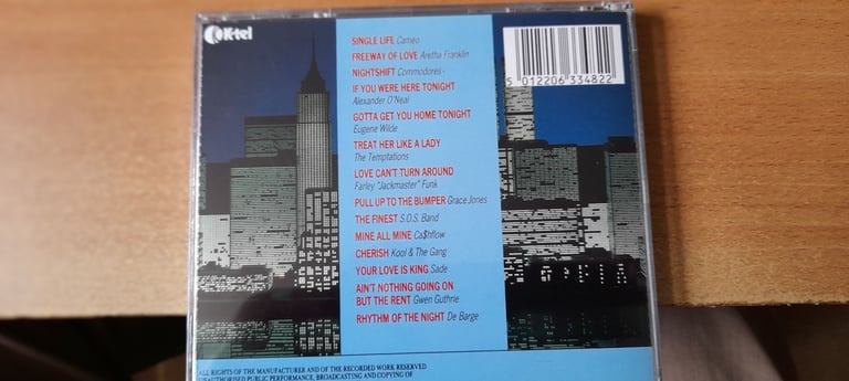 CD Rhythm Of The Night  Various Artists VGC Rare Compilation CD