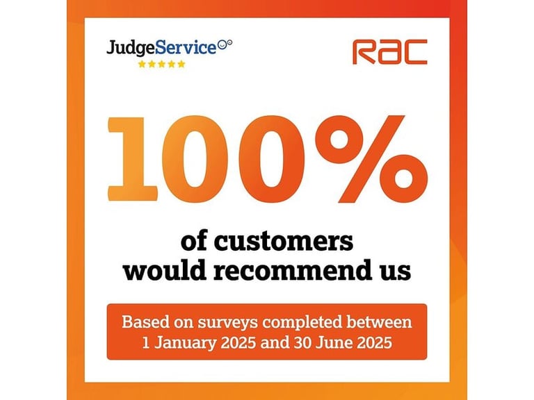 2021 Ford Transit Custom 2.0 EcoBlue 130ps High Roof Leader Van PANEL VAN DIESEL Manual