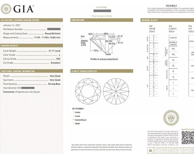 GIA 20.63 & 21.17 cts Round Brilliant Diamond Drop Earrings in 18k White Gold