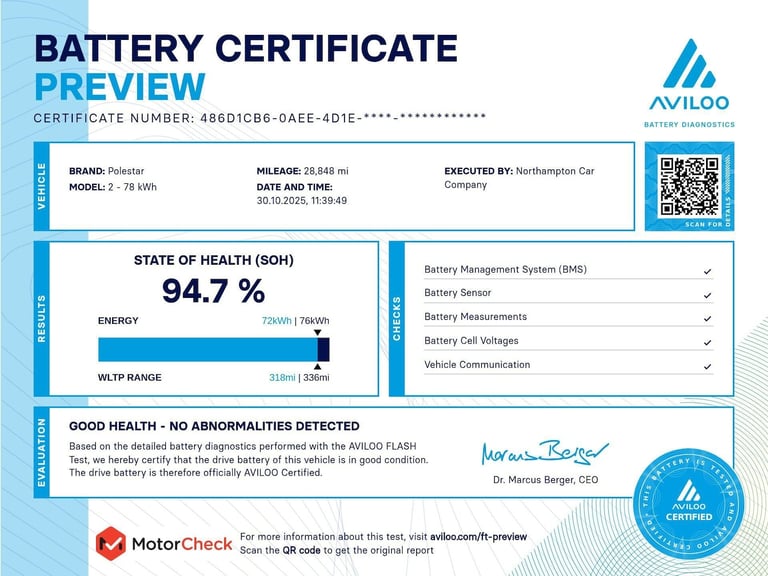 2020 Polestar Polestar 2 Dual Motor 78kWh Long Range Plus Pilot Fastback Auto 4WDE 5dr SALOON Ele...