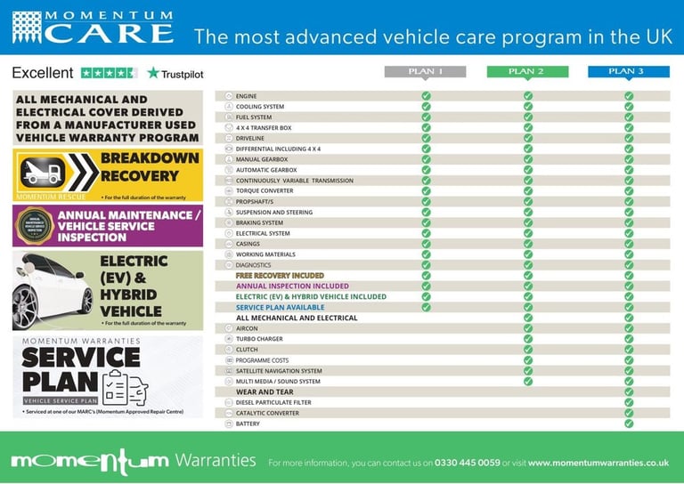 2020 20 CITROEN BERLINGO 1.5 BLUEHDI 1000 ENTERPRISE SWB 1 OWNER AIR CON  DIESEL