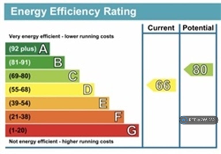 5 bedroom house in Blantyre Road, Liverpool, L15 (5 bed) (#2661232)