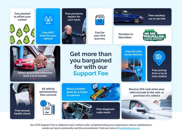 2019 Volkswagen T-Cross TSI SE SUV Petrol Manual