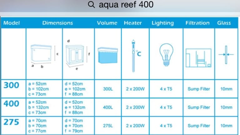 Aqua 400 black marine tropical fish tank aquarium setup delivery🚚