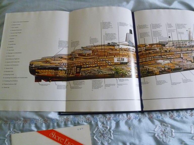 Queen Elizabeth 2, The Great Pacific and Orient Cruise 1978 Souvenir Book.