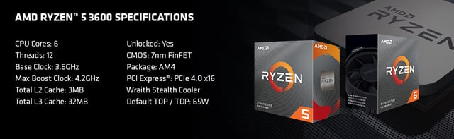 AMD Ryzen 3600 CPU | in Hull, East Yorkshire | Gumtree