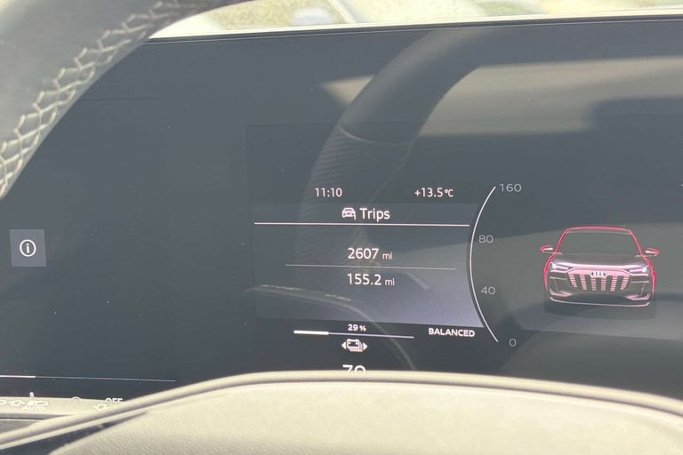 2024 Audi Q6 e-tron 360kW SQ6 Quattro 100kWh Edition 1 5dr Auto Estate Electric Automatic
