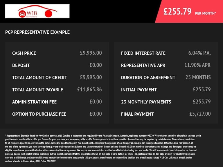 2018 Mitsubishi Eclipse Cross 1.5T 3 SUV 5dr Petrol Manual Euro 6 (s/s) (163 ps) HATCHBACK Petrol...