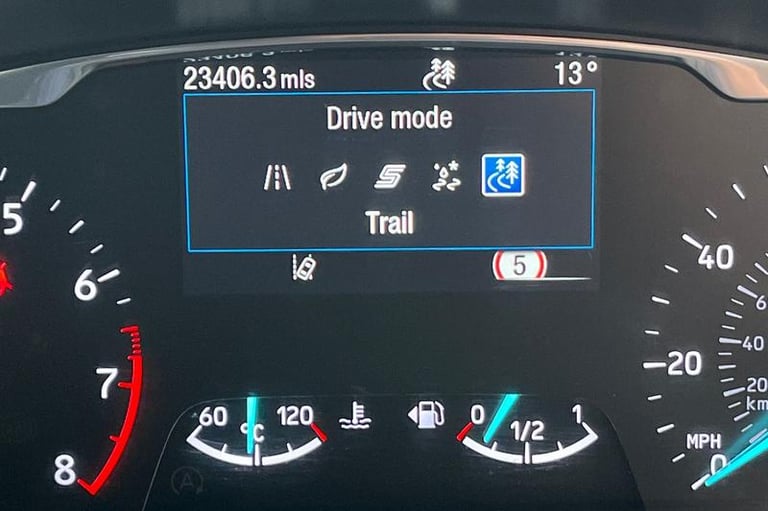2020 Ford Fiesta 1.0 EcoBoost 125 Active X Edition 5dr HATCHBACK PETROL Manual