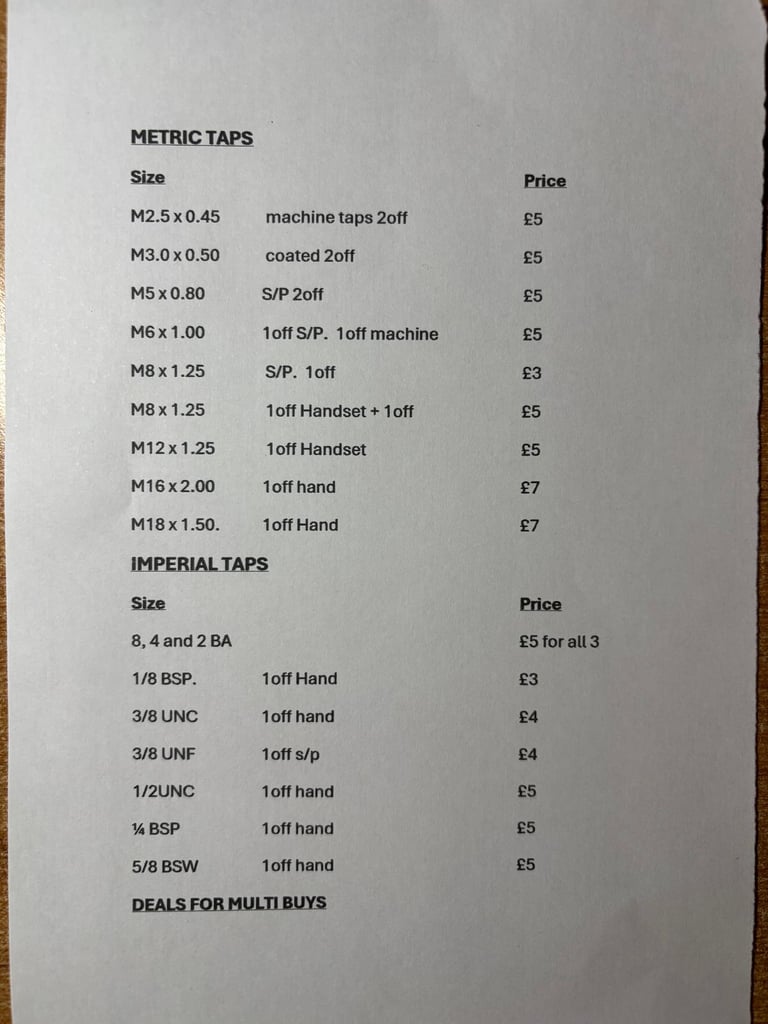 Hand and Machine taps
