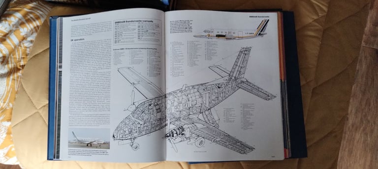 Or is encyclopedia of Aircraft 