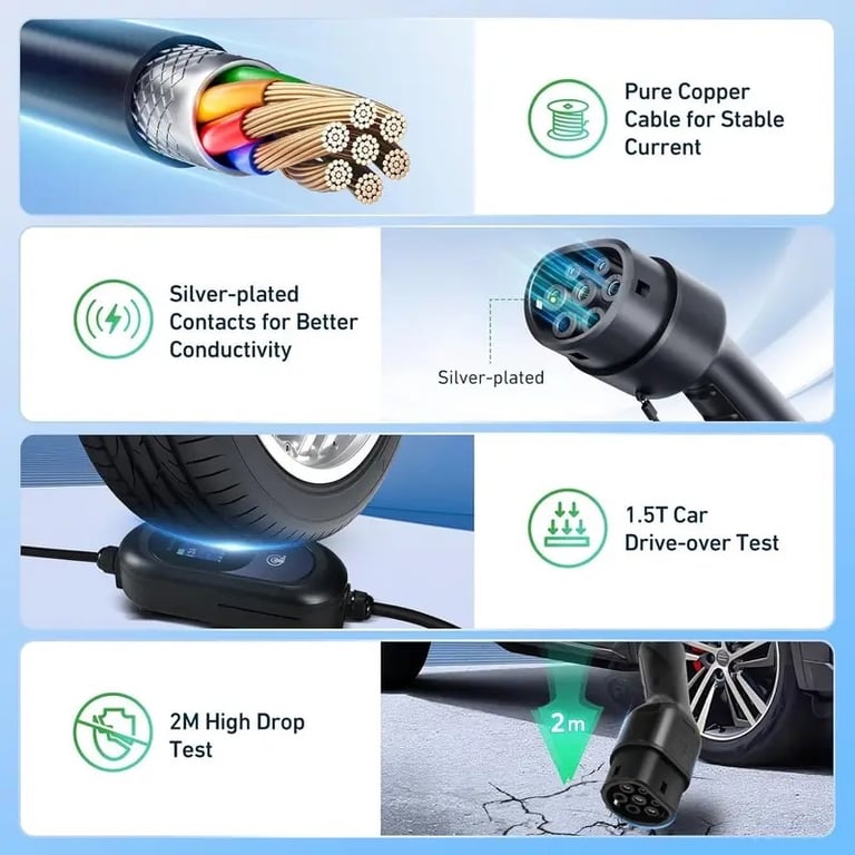 15M EV Charger Type 2 to 3 Pin, 13A Adjustable, 12 Hours Delay Timer, Touch Control, 3.3kW