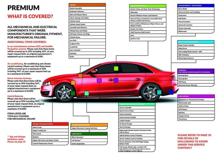 2015 SEAT Leon 1.2 TSI SE Sport Tourer Euro 6 (s/s) 5dr ESTATE Petrol Manual