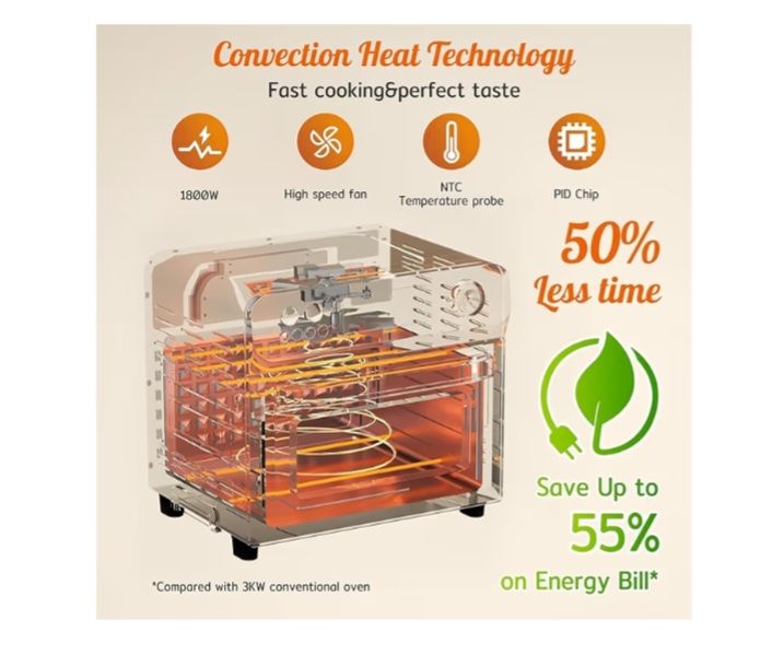 HYSapientia® 24L Air Fryer Oven With Rotisserie Large XXL