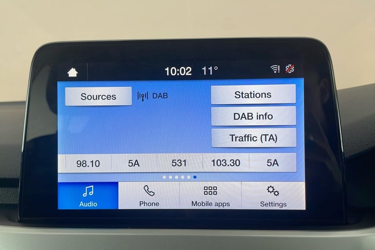  Ford Focus 1.5 Ecoblue Zetec Hatchback 5dr Diesel Manual Euro 6 s/s 120 Ps