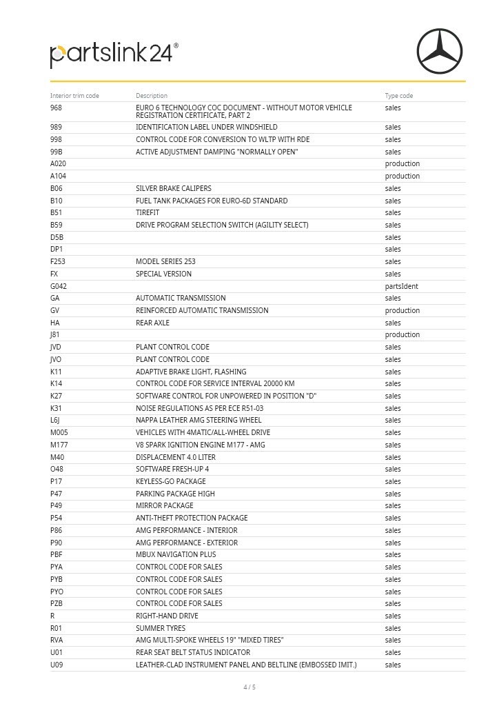 2020 Mercedes-Benz GLC GLC 63 4Matic+ Premium Plus 5dr MCT ESTATE Petrol Manual