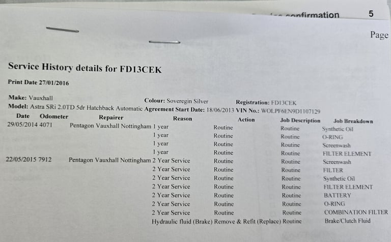 Vauxhall, ASTRA, Hatchback, 2013, Auto, 1956 (cc), 5 doors