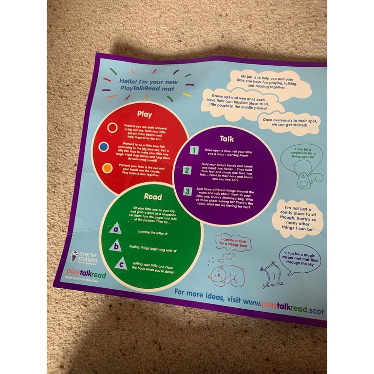 image for Play, Talk & Read mat