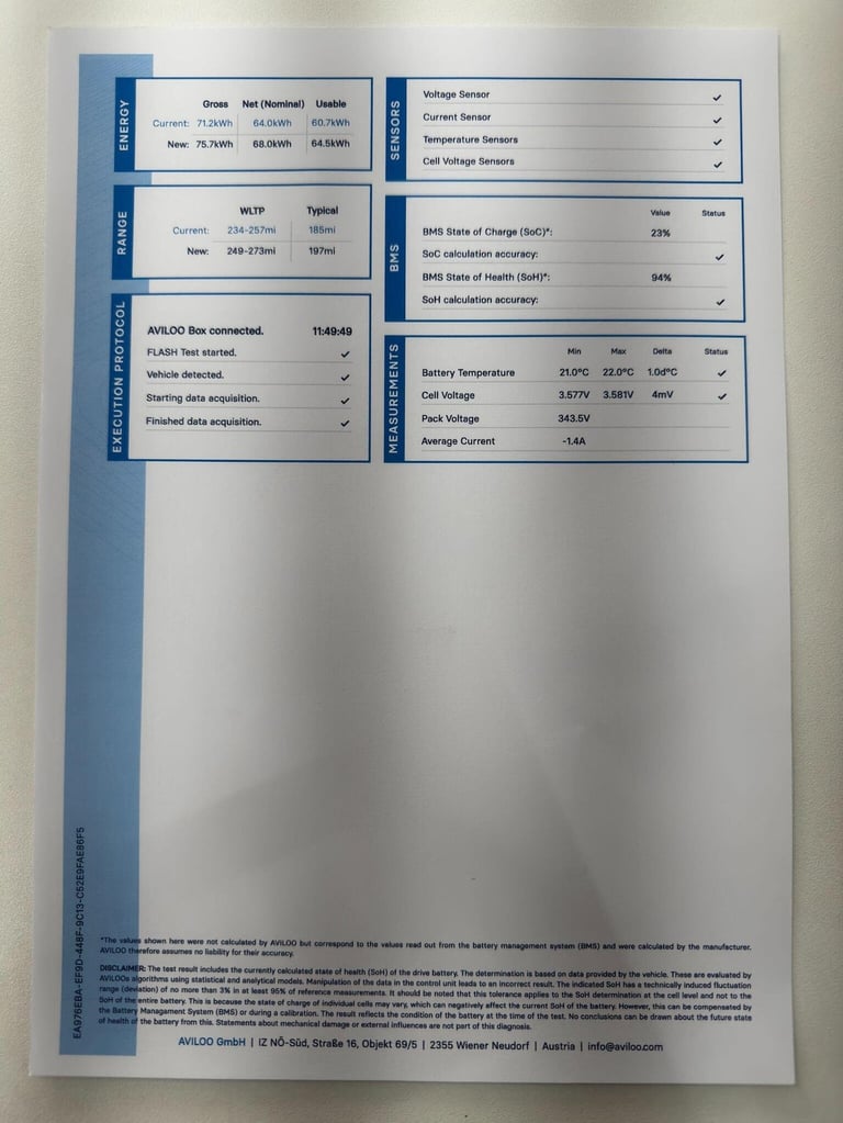FORD MUSTANG Standard Range 70kWh 5dr 2021