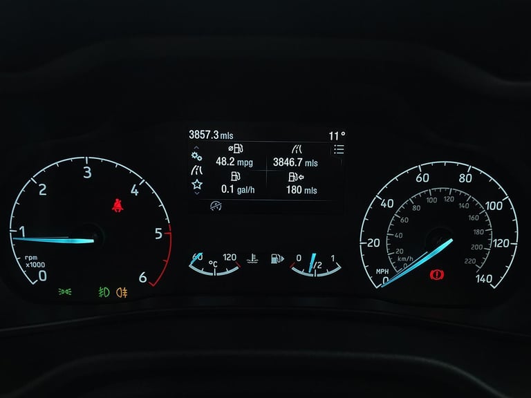 Ford Transit Connect 240 1.5 EcoBlue 100PS 'Limited' L1 Euro 6 Small Panel Van