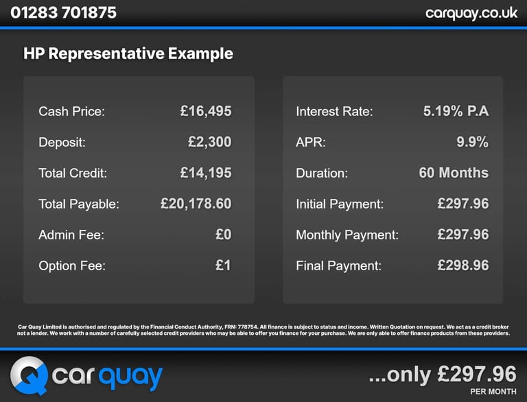 2017 Land Rover Discovery 2.0 Discovery HSE SD4 Auto 4WD 5dr SUV Diesel Automatic