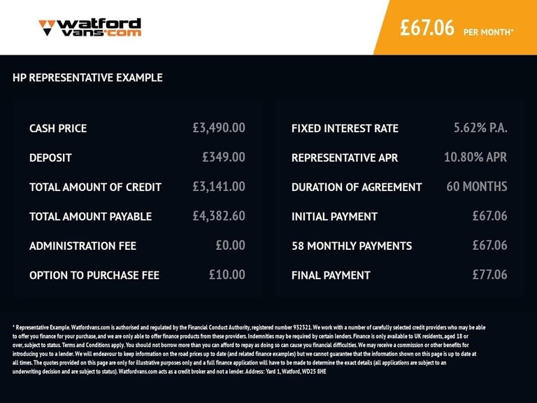 2015 Nissan NV200 1.5 dCi Acenta Van CAR DERIVED VAN DIESEL Manual