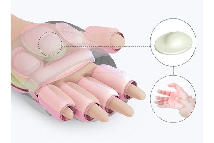 Used once Comfier hand massager