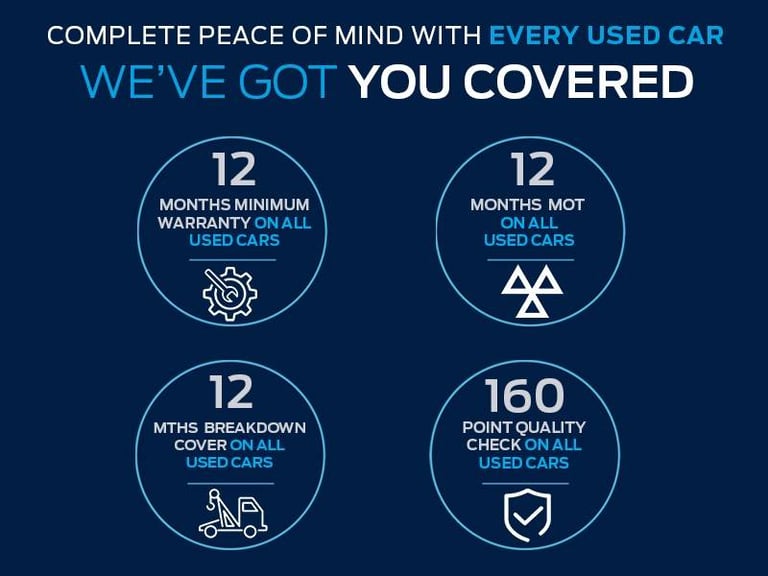 2022 Ford Kuga 1.5 ECOBOOST TITANIUM 5DR Hatchback PETROL Manual