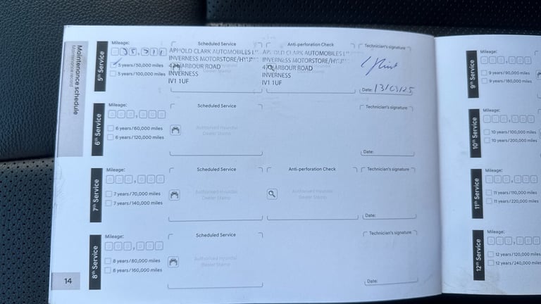 2019 Hyundai Santa Fe 2.2 CRDi Premium 5dr 4WD Diesel Estate Estate Diesel Manual