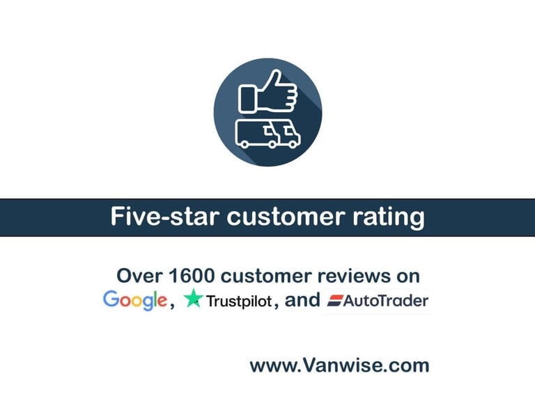 2013 Ford Transit 2.0 350 EcoBlue Leader RWD L4 Euro 6 (s/s) 2dr COUPE Diesel Manual